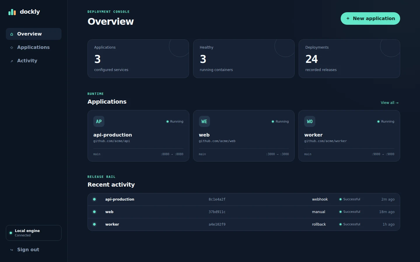 Dockly deployment dashboard showing healthy applications and recent releases